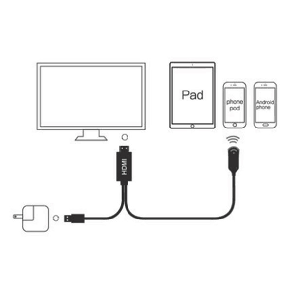 Original Packingmirascreen Wifi Display dongle HDTV Adapter TV Stick Digital Projector Adapter DLNA Receiver IOS And Android