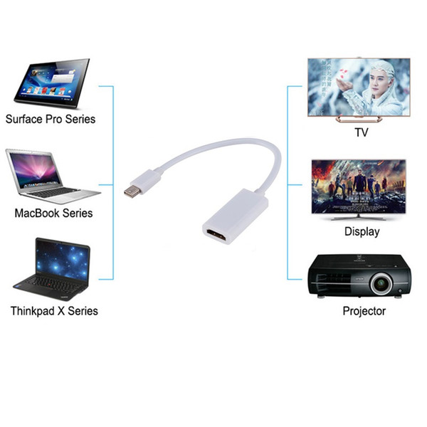 SZAICHGSI 1pcs Mini DP to HDMI Adapter Cable Mini DisplayPort Thunderbolt Port Converter for Macbook Pro Air Projector For TV