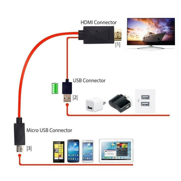 Micro USB to HDMI 1080P HDTV Adapter Cable for Samsung Galaxy S5/S4/S3 NOTE3 2