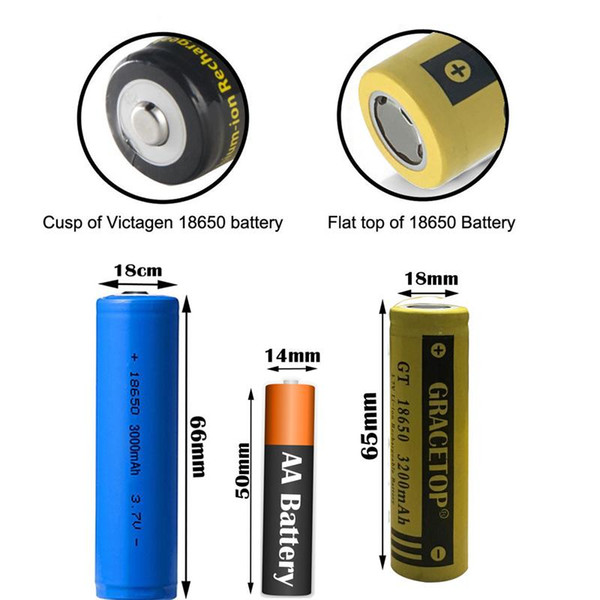 4PCS Flat Top 18650 Battery 3200mAh 3.7V and battery charger 18650 batteries Li-ion Battery for Handheld Flashlight Headlight