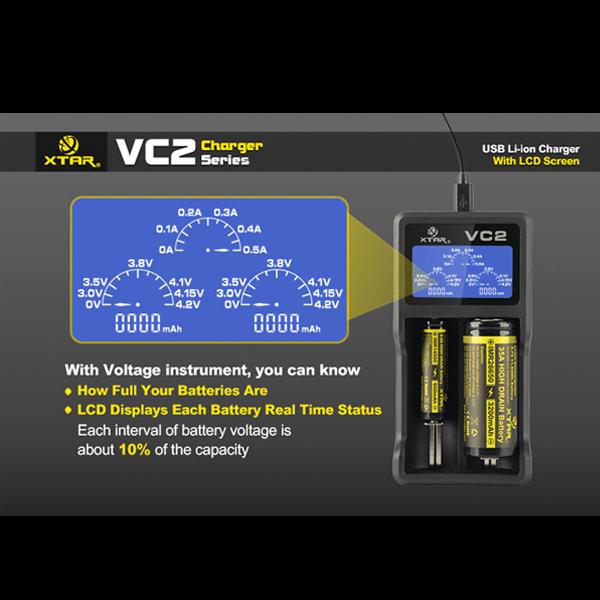 Authentic Xtar VC2 USB 18650 Battery Charger Could Test Battery Real Capacity Compatible with IMR Lithium Batteries Fit LG HG2 HE4 25R VTC5