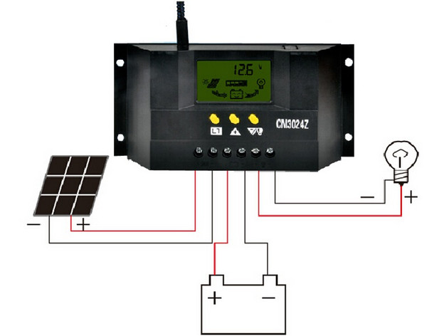 High Quality 12V/24V 30A Solar Controller Solar Panel LCD Charge Controller Solar Regulator Power System Free Shipping