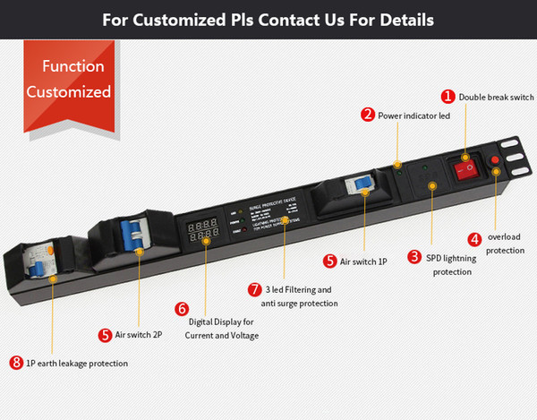 Gowone PDU EU standard customized industrial socket