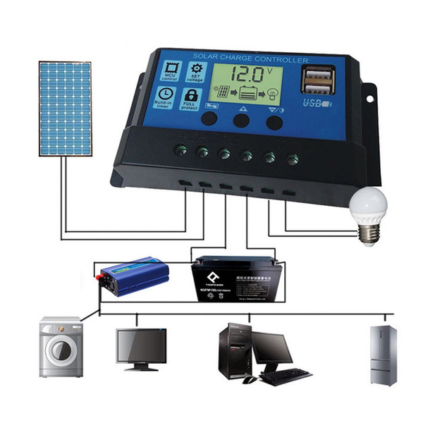 10/20/30A Dual USB Solar Panel Battery Regulator Charge Controller 12V 24V Output Charger