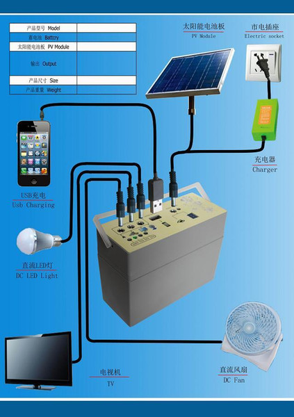 2016 Portable 70000 mAH Solar Battery Panel external Charger Dual Charging Ports for Laptop Cellphone Power Bank