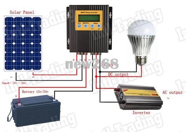 Freeshipping 20A MPPT Solar Charge Controller Solar Regulator 15-30% More Power 12V/24V for Solar Cell Panel System