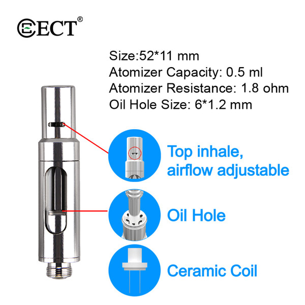 Authentic Ect Kenjoy C5 Glass Thick Oil Vape Cartridges 1ml Tank Ceramic Coil Empty Vaporizer Pen Cartridges For 510 Battery e Cigarette