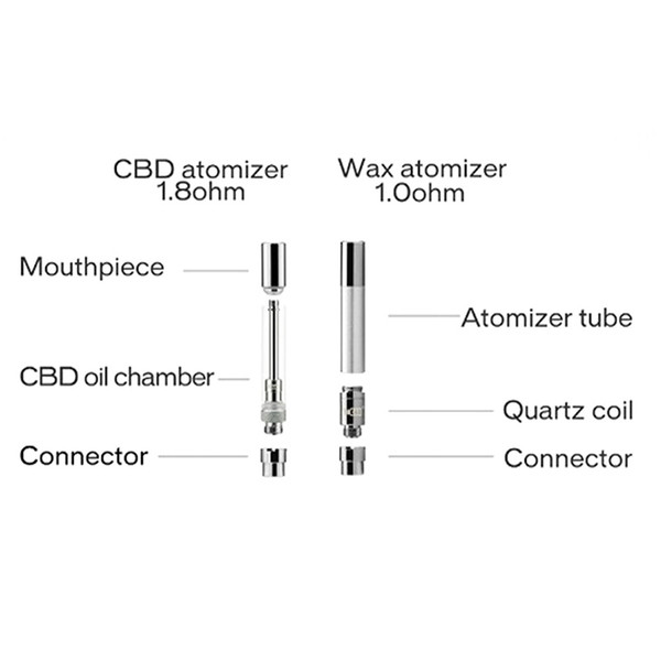 ASD 5pcs/lot Yocan Hive Atomizer Wax Vaporizer Oil Cartridges Fits Hive Box MOD Kit No Leakage Design with Quartz Coils