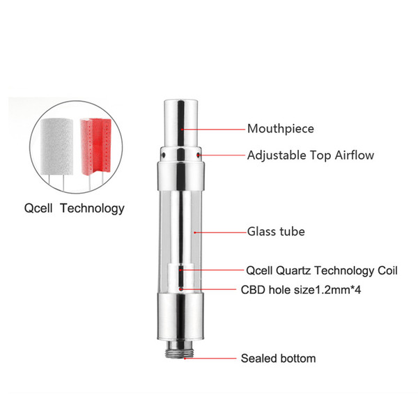 100% Original Airis VE12 QCell Cartridge 0.5ml 1.0ml Quartz Cell Coil Leakfree Atomizer Thick Oil Vape Tank