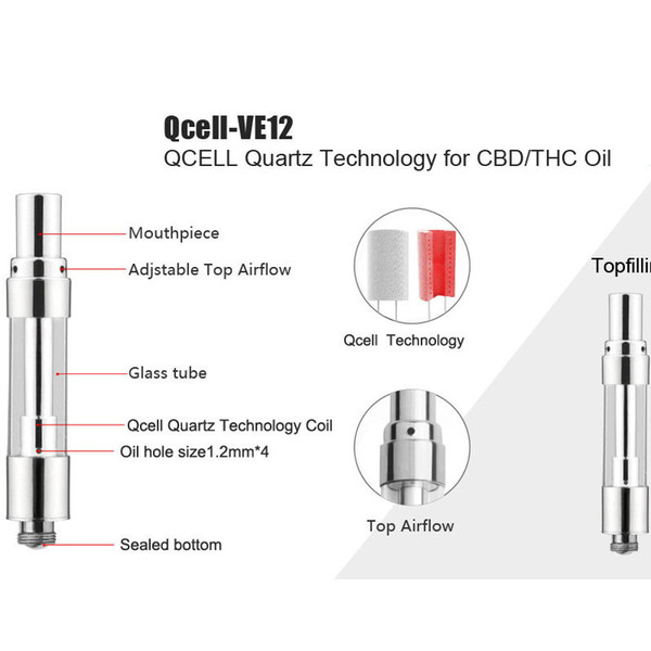 Original Airis VE12 Cartridge Atomizer Tank With Quartz Cell Coils Newest QCEL 1.2MM Top Filling System Same 510 G10 Z20 92A3