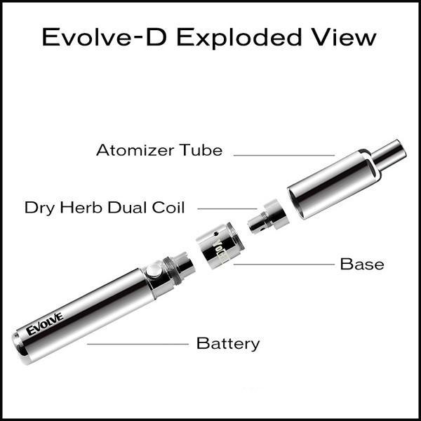 Hottest Yocan Evolve-D Pancake Dual Coil for Evolve-D Dry Herb Vaporizer Pen Kit 5pcs/pack free shipping