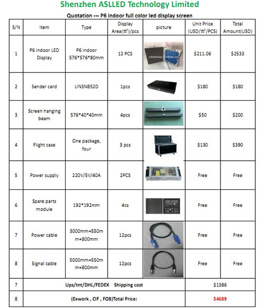 5.67ft*7.56ft 12 pcs 576*576*80 P6 indoor Lease LED Display led video wall