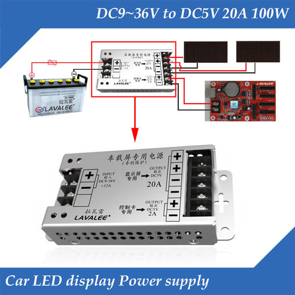 Input DC9-36V DC12V/24V to 5V (output) 20A 100W Car Vehicle LED display power supply