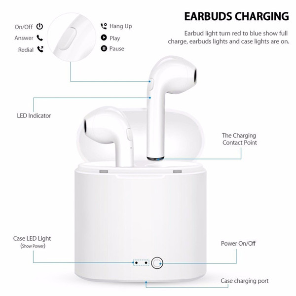 i7s TWS Bluetooth earphone Earbuds Wireless Headsets Stereo In-Ear Earphones Charging Box for Phone iPhone Xiaomi retaile box