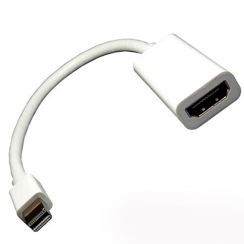 High Quality Thunderbolt Mini DisplayPort Display Port DP to HDMI Adapter Cable For Apple Mac Macbook Pro Air