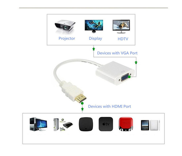 HDMI to VGA, HDMI high Definition TV high Speed Converter VGA Adapter