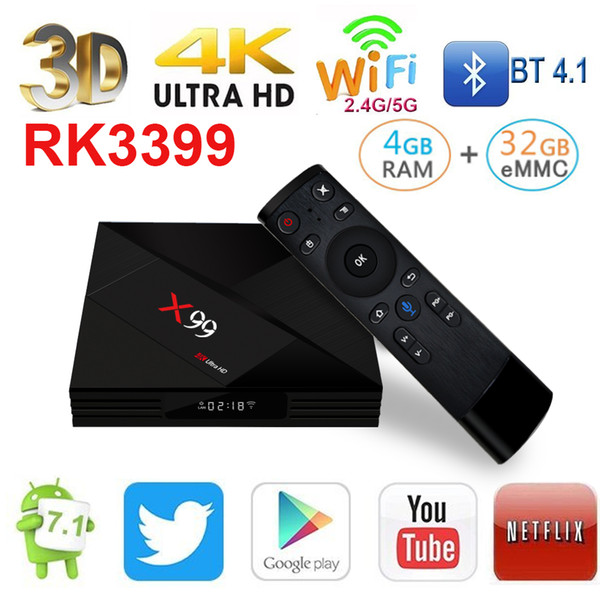 2018 High quality Hugsun X99 TV Box Android 7.1 Quad Core 2.4G /5G WiFi 4K HDR BT 4G+32G Game Media Player RK3399 H.265 Support Type C