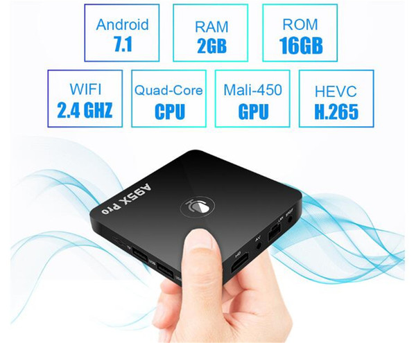 A95X PRO Google Voice Control TV Box Android 7.1 Smart TV Box Quad Core Amlogic S905w 2GB /16GB Smart Streaming Media Player