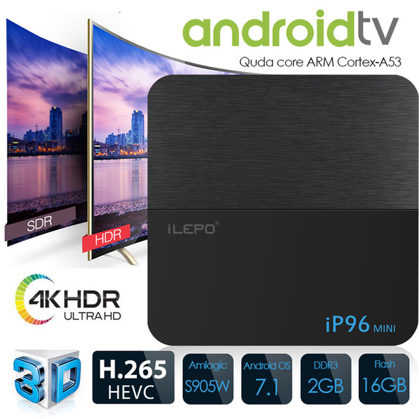 Android 7.1 TV Box IP96 Mini 4k ultra smart tv Amlogic S905W 2GB 16GB android smart tv box Media player