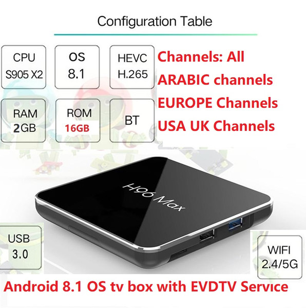 EVDTV IPTV service with Saudi ARABIC Eruope IPTV+vod USA Italy 4000 Channels H96Max X2 Android 8.1 tv box support 4K 5.8G WIFI