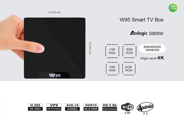 W95 tv box android 7.1 Amlogic S905W Quad Core 2G /16G 2.4G Wifi Streaming iptv 3D H.265 4K Media Player