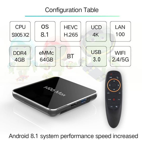 H96 MAX X2 Android 8.1 Amlogic S905X2 Smart TV BOX 4GB 64GB 2.4G/5G wifi 4K iptv box With Google Voice Control