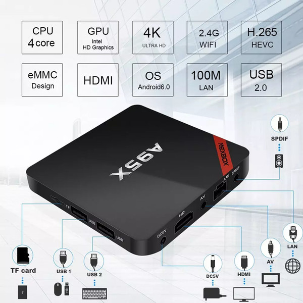 Original Nexbox A95X S905X Quad Core 4K TV BOX Android 7.1 1GB DDR3 8GB EMMC VP9 Multi-Media Andriod tv box