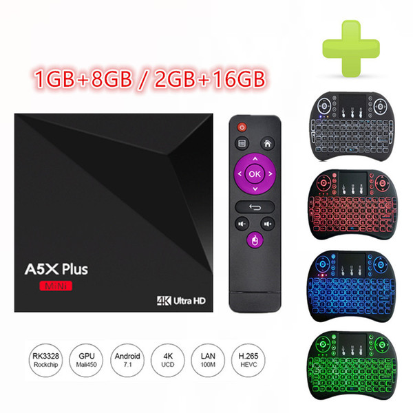 A5X PLUS Android 9.0 TV Box Smart tvbox Quad Core RK3328 MINI 2G 16G USB 3.0 Media Player HD Wifi 4K TV Set Top Box