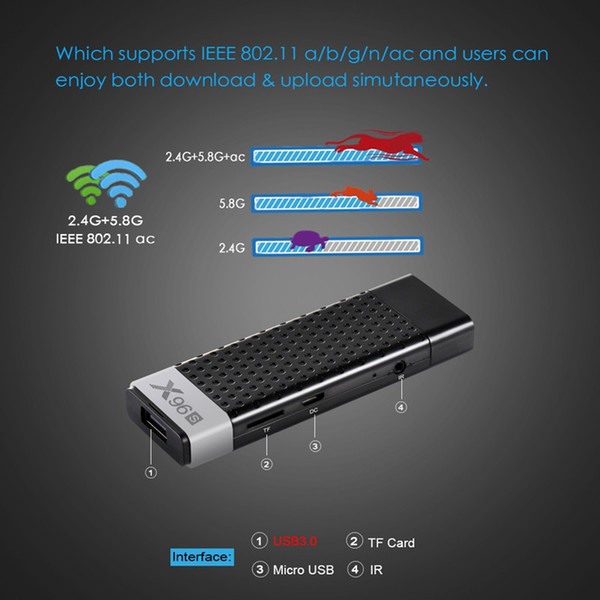 X96S 4K TV Stick 4GB 32GB Amlogic S905Y2 Android 8.1 Quad Core 2.4G/5GHz Dual Wifi BT4.2 1080P 4K TV Dongle