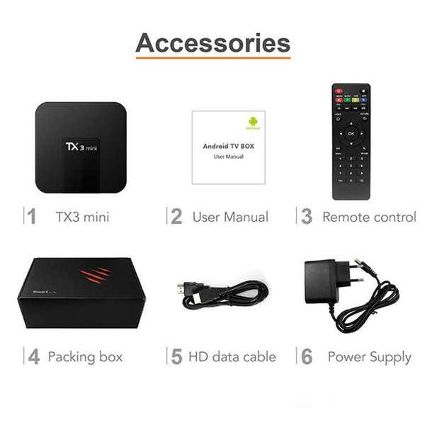 TX3 MINI android quad core tv box 4k amlogic s905w chipset 2gb 16gb wifi media box