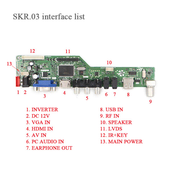 SKR.03 8501 Universal LCD LED TV Controller Driver Board TV/PC/VGA/HDMI/USB+IR+7 Key button Switch Replace v59 v56