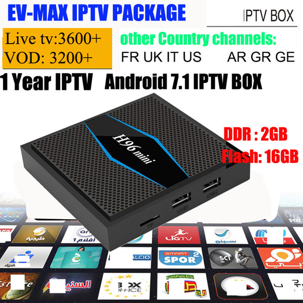 H96mini S905W 2/16GB 2.4G+5.8G WIFI BT4.0 with evmax France Turkey ARABIC Netherlands Indina Greek Poland Portugal Sweden live tv vod film