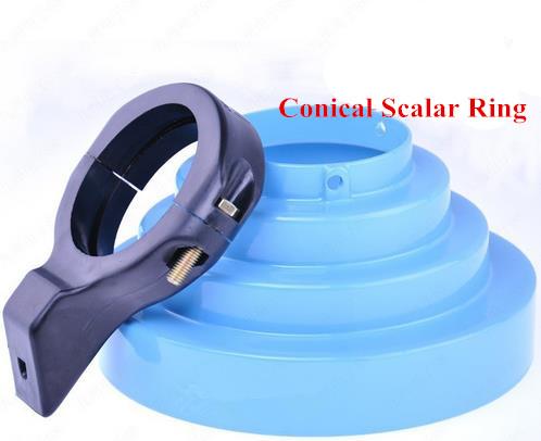 Conical Scalar Kit for C-band Feedhorn Offset Antenna