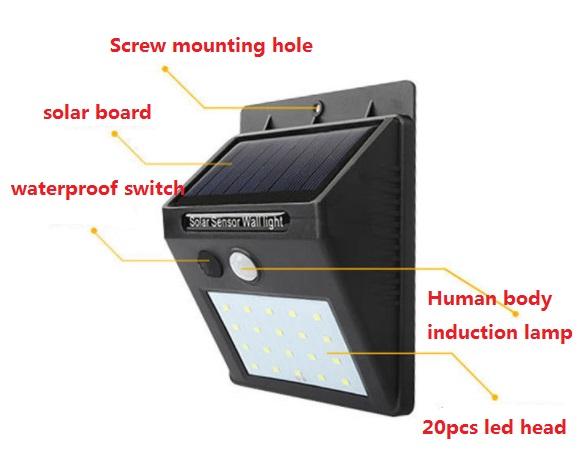 Solar Light LED Body Sensor Landscape Garden Wall Light Garden Outdoor Waterproof Wall Lighting Street Light