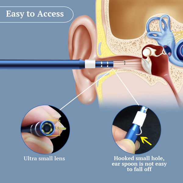 Portable 3-in-1 USB Ear Cleaning Endoscope HD Visual Ear Cleaner Spoon Multifunctional Earpick With Mini Camera Ear Cleaning Tool