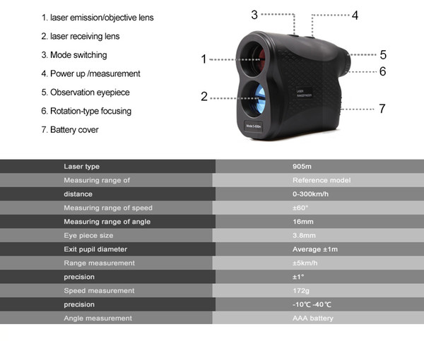 Best 600M Telescope Laser Range Finder Waterproof Distance Speed Meter for Hunting Golf 6X Magnifier Telescope Rangefinder Finder