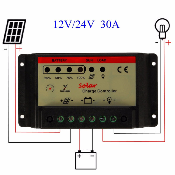 Freeship Universal 30A 12V/24V PWM Solar Panel Charger Controller Battery Batteries Cells Charging Regulator Automatic identification Pro