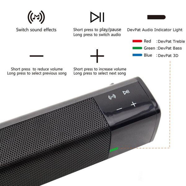 Hot Wireless Speaker mega bass SL-1000S 20W V4.1 Bluetooth desktop Speakers Power Bank Home Sound Subwoofer Portable loudspeakers wholesale