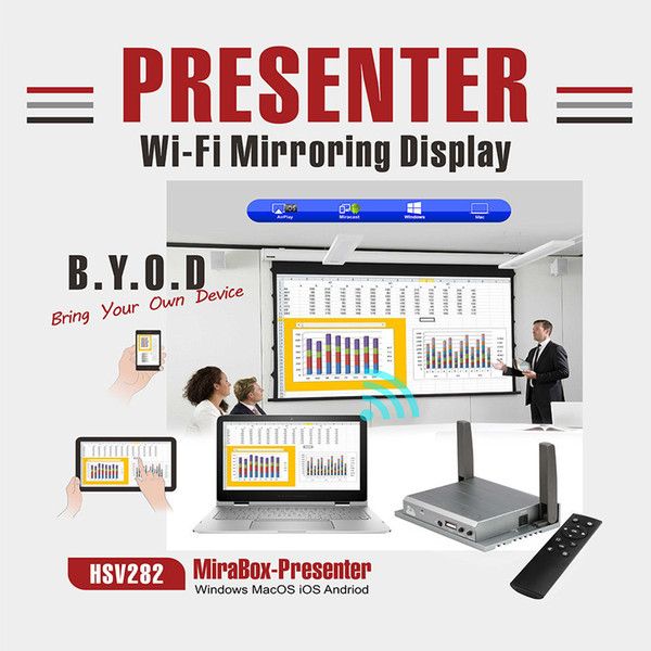 Wireless Presenter Display Mirrorlink Box HDMI VGA Out for IOS Airplay Android Miracast Mirabox WIFi Mirrorlink Box Presenter