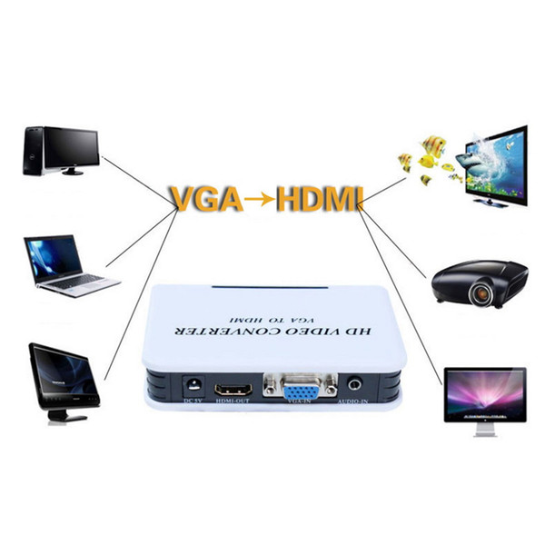 1080P Audio VGA to HDMI HD HDTV Video Converter Box Adapter for PC Laptop DVD US plug Hot Worldwide