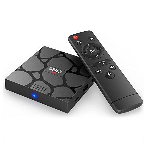 For M96X Mini Android 6.0 Set TV Box Quad Core 1G/8G HDMI 2.0 WIFI 4K 1080i/p Media Player TV Box