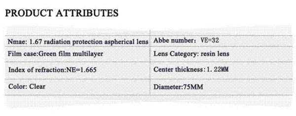 Filling a optical lens 1.67 aspheric lenses UV CR-39 resin eyeglasses prescription lenses for myopia/hyperopia/presbyopia lens01 M62324