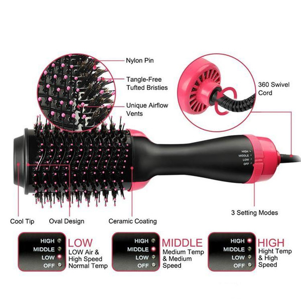 Hot Air Brush, Two in one, three files debugging Hair Dryer Styler Volumizer Multi-functional Straightening Curly Hair Brush with Neg