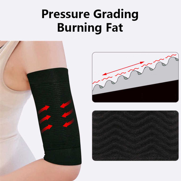 BEST 2019 upper arm body shapes Calorie Off Slim Fat Buster Slimming Diet upper Arm Shaper (OPP bag)