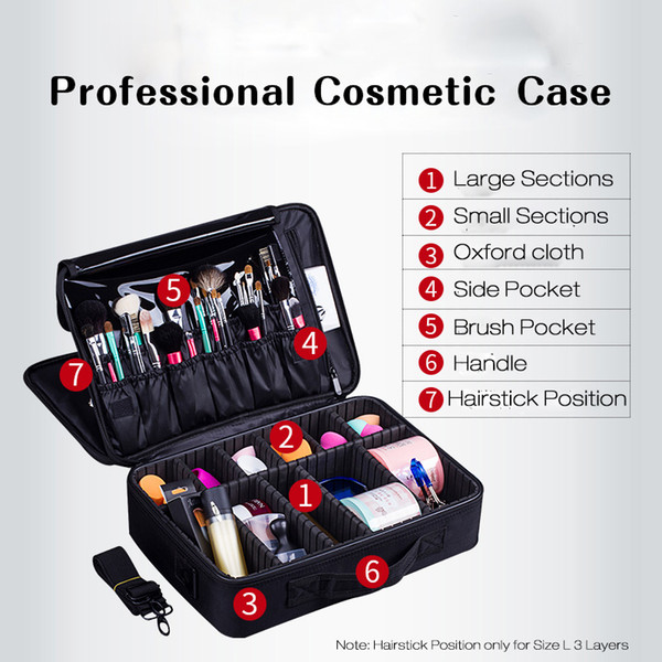 Women Makeup Bags Cosmetic Case Box Travel Organizer Large Capacity Professional Make Up Pouch Suitcase Brushes Storage Toolbox