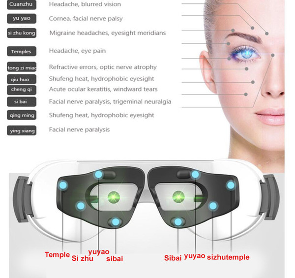 Optics 3D Eye Massager Restore Myopia Glasses EMS Acupressure Eye Care Head Massage Three months to restore 120 degree Vision C18112601