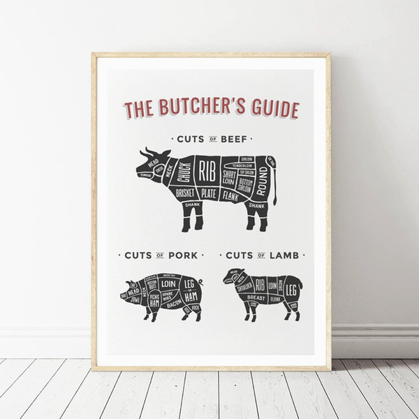 heap Painting & Calligraphy The Butcher's Guide Poster Prints Beef Pork Butcher Diagram Canvas Painting Kitchen Art Picture Modern Re...