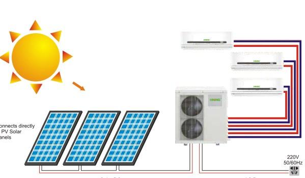 Solar Air Conditioner Multi Head Series For Villa Money-Savingwith WIFI Or 3G/4G Function