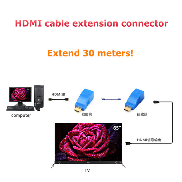Hdmi network cable extender HDMI high-definition signal extension amplifier connector, transmission 30 meters signal