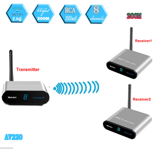 MEASY AV220-2(1X2) 2.4G Wireless AV Sender Transmitter + 2 Receivers 200M/660 feet, Silver with AV cables for each unit